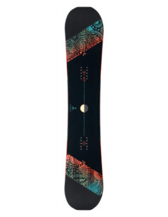 Snowboard Head EVERYTHING...